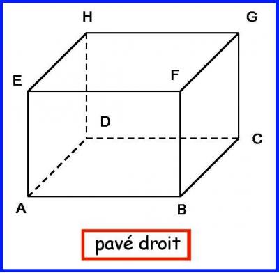 Pave droit